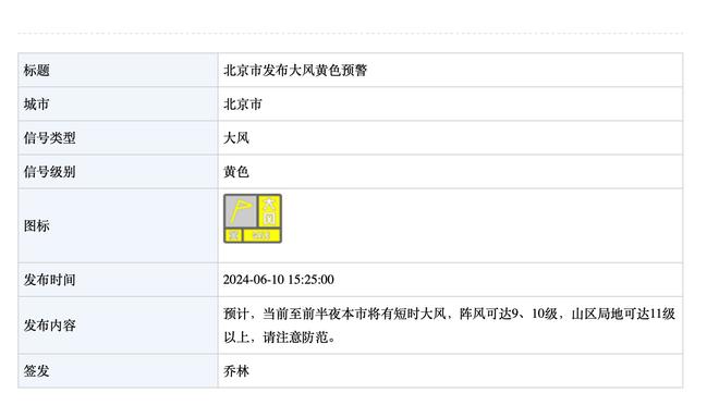 莱利：这5年很成功但没夺冠 若能得到关键球星我们将不惜一切